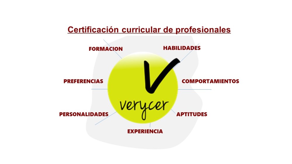 cv cert